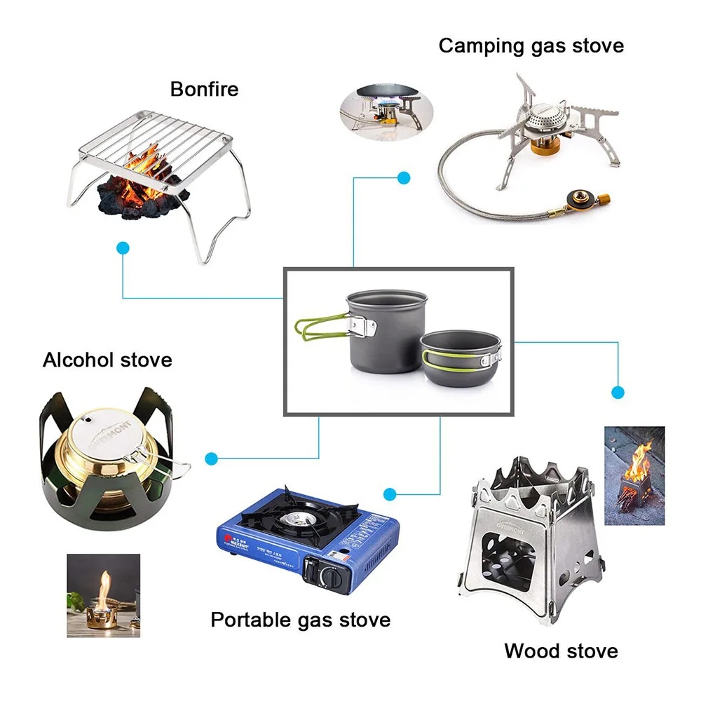 Utensilios de cocina para acam - Camping Cooking Roll reseña y precio