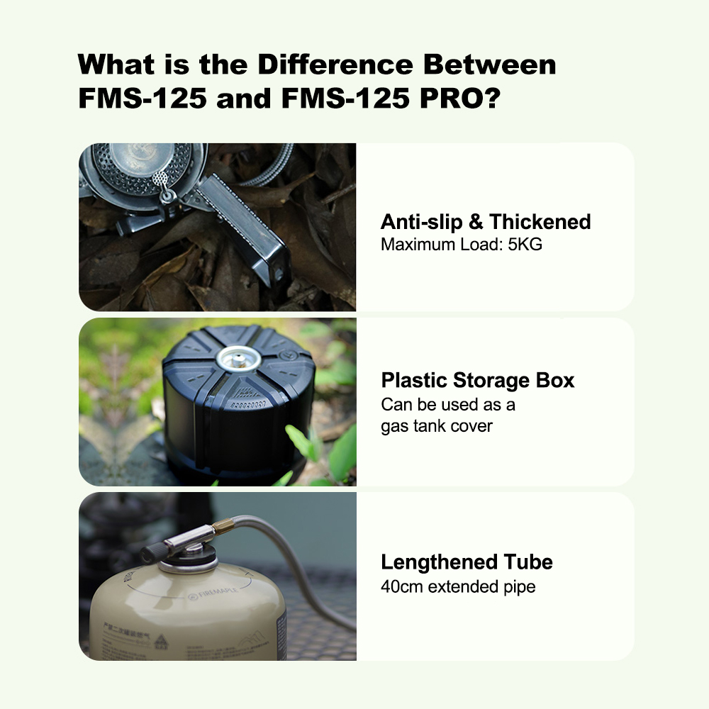 Estufa ignífuga de arce a prue - Camping Cooking Heater reseña y precio